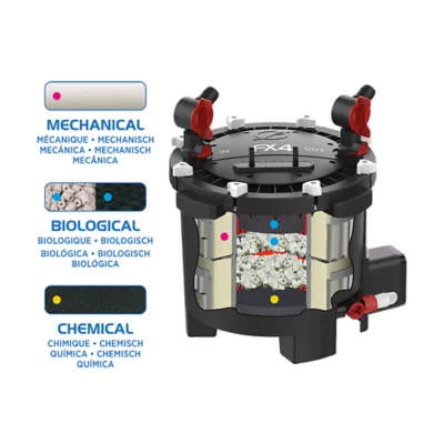 Product Fluval® FX4 Aquarium Canister Filter
