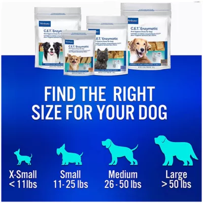Product Virbac® C.E.T.® Enzymatic Oral Hygiene Chews for Dogs - Beef Flavored Rawhide Chews