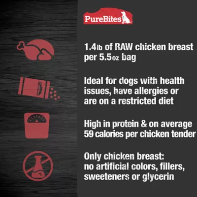 Product PureBites® Jerky Dog Treat - Natural, Chicken