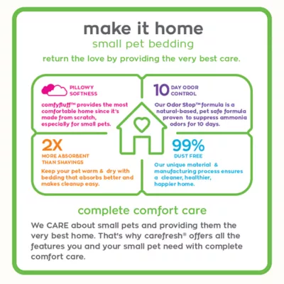 Product carefresh® Colorful Creations Small Pet Bedding - Blue