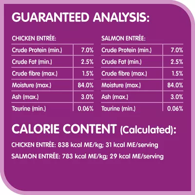 Product Whiskas Perfect Portions Adult Wet Cat Food Cuts In Gravy Chicken & Salmon Variety Pack, 12ct