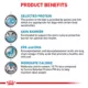 Product Royal Canin® Veterinary Diet Canine Selected Protein PW Moderate Calorie Adult Dry Dog Food