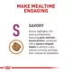 Product Royal Canin® Veterinary Diet Feline Renal Support S Adult Dry Cat Food