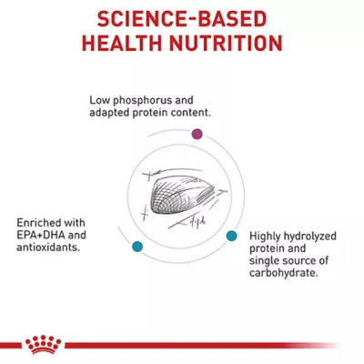 Product Royal Canin Veterinary Diet Multifunction Adult Dry Cat Food - Renal Support + Hydrolyzed Protein