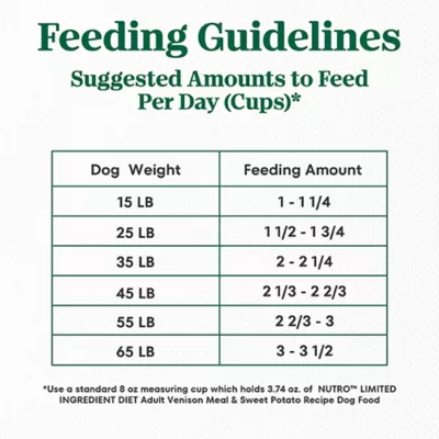 Product Nutro Limited Ingredient Diet Adult Dry Dog Food - Grain Free, Venison & Sweet Potato