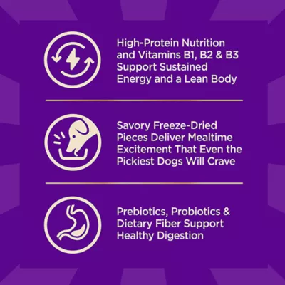 Product Wellness® CORE+ Small Breed Adult Dry Dog Food - Grain Free, Freeze Dried, Turkey