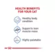 Product Royal Canin® Feline Care Nutrition Weight Care Adult Cat Wet Food, 12-ct