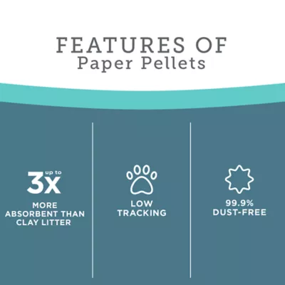 Product ExquisiCat Litter Multi-Cat Paper Pellet Cat Litter - Scented, Low Dust, Low Tracking, Natural