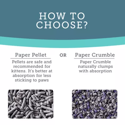Product ExquisiCat Litter Multi-Cat Paper Pellet Cat Litter - Scented, Low Dust, Low Tracking, Natural