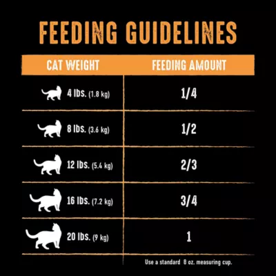 Product Crave High Protein Adult Dry Cat Food - Grain Free, Chicken