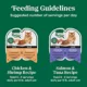 Product Nutro Perfect Portions Cuts in Gravy Adult Wet Cat Food - Non-GMO, Grain Free, Variety Pack, 12 Ct