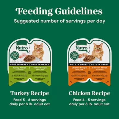 Product Nutro Perfect Portions Cuts in Gravy Adult Wet Cat Food -Non-GMO, Grain Free, Variety Pack, 12 Count