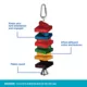 Product All Living Things® Log Bird Toy