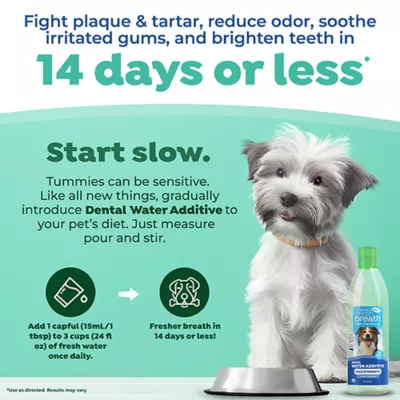 Product TropiClean® Fresh Breath® Max Strength Dental Water Additive for Dogs