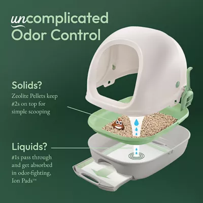 Product Purina Tidy Cats Breeze Hooded Cat Litter Box System Starter Kit - Litter Box, Pellets & Pads