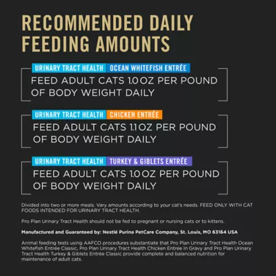 Product Purina Pro Plan Specialized Urinary Tract Health Wet Cat Food - Variety Pack, 24 ct