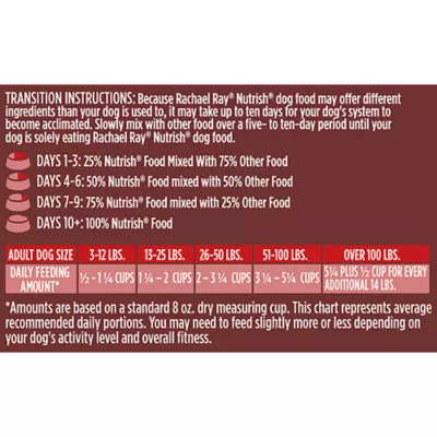 Product Rachael Ray Nutrish Dish Dry Dog Food All Life Stage - Beef, Brown Rice