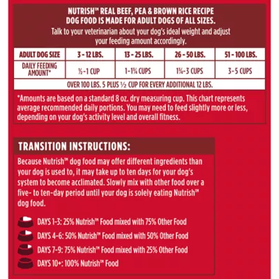 Product Rachael Ray Nutrish Whole Health Blend Adult Dry Dog Food - Beef, Pea, Brown Rice