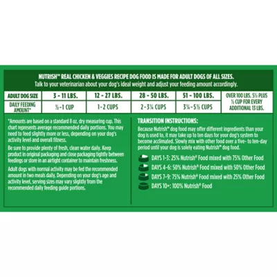 Product Rachael Ray Nutrish Whole Health Blend Adult Dry Dog Food - Chicken & Veggies