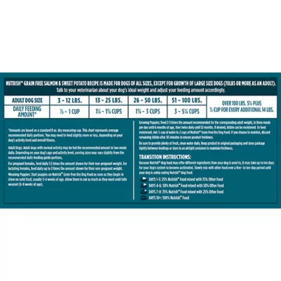 Product Rachael Ray Nutrish Grain Free Adult Dry Dog Food - Salmon, Sweet Potato