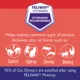 Product Feliway® MultiCat Starter Kit