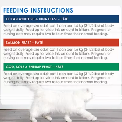 Product Fancy Feast Pâté Wet Cat Food Variety Pack, 12 Count