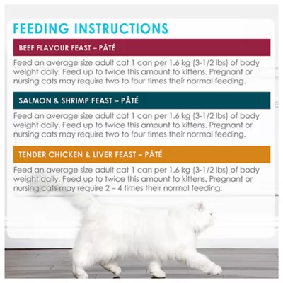 Product Fancy Feast® Pâté Wet Cat Food Variety Pack