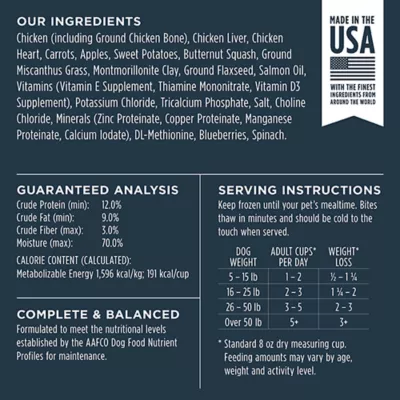 Product Instinct® Raw Bites Adult Frozen Dog Food - Raw, Grain Free, Chicken
