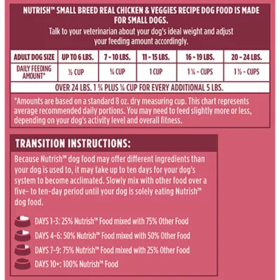 Product Rachael Ray Nutrish Whole Health Blend Small Breed Adult Dry Dog Food - Chicken & Veggies