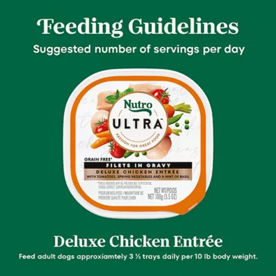 Product NUTRO ULTRA™  Adult Wet Dog Food - Filets in Gravy , 3.5 Oz.