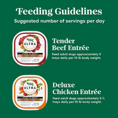 Product NUTRO ULTRA™ Bistro Mix Adult Wet Dog Food - Filets in Gravy , 12 Count