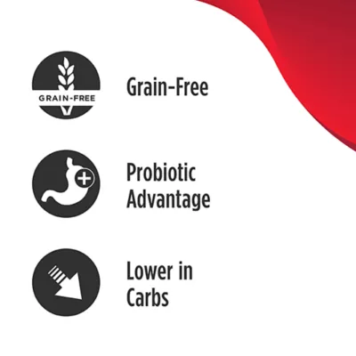 Product Nulo MedalSeries  Adult Dry Cat Food - Grain Free, Turkey & Chicken