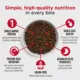 Product Nulo MedalSeries  All Life Stages Dry Dog Food - Turkey