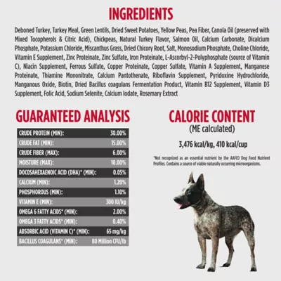 Product Nulo MedalSeries  All Life Stages Dry Dog Food - Turkey