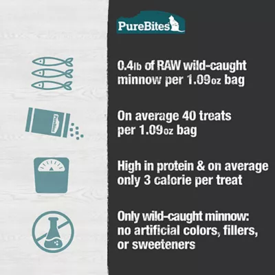 Product Purebites® Freeze Dried Cat Treat - Minnow 1.09 OZ