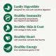 Product Nutro Wholesome Essentials ™ Sensitive Adult Dry Cat Food - Non-GMO, Natural, Chicken, Rice &