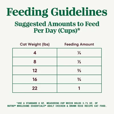 Product Nutro Wholesome Essentials ™ Adult Dry Cat Food - Non-GMO, Natural, Chicken & Brown Rice