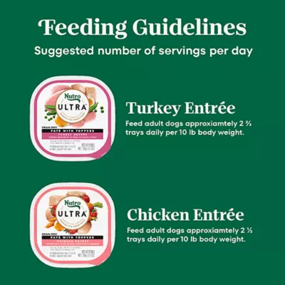 Product NUTRO ULTRA™  Adult Wet Dog Food - Pate with Topper , 12 Count