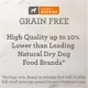 Product Simply Nourish® Original Small Breed Adult Dry Dog Food - Chicken, Pea & Potato