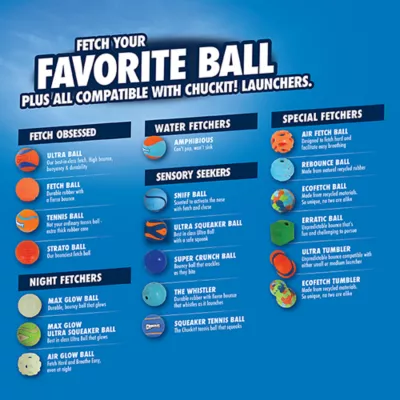 Product Chuckit!® Air Fetch Ball Dog Toy - 2 Pack