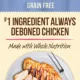 Product Merrick® Lil' Plates® Small Breed Puppy Wet Dog Food - Grain Free, Chicken & Turkey, 3.5 oz