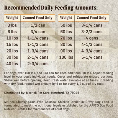 Product Merrick® Grain Free Chunky Premium Adult Wet Dog Food  - Natural, 12.7 oz