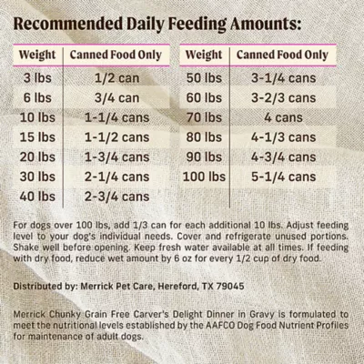 Product Merrick® Grain Free Chunky Premium Adult Wet Dog Food  - Natural, 12.7 oz