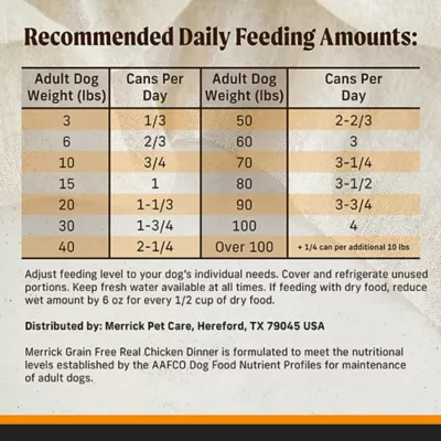 Product Merrick® Grain Free Premium Real Adult Wet Dog Food - Natural, 12.7 oz