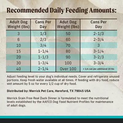 Product Merrick® Grain Free Premium Real Adult Wet Dog Food - Natural, 12.7 oz