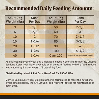 Product Merrick® Backcountry® Grain Free Premium Adult Wet Dog Food - Natural, 12.7 oz