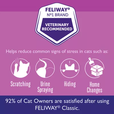 Product Feliway® Classic Diffuser Refills