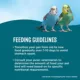 Product All Living Things® Fortified Parakeet Bird Food
