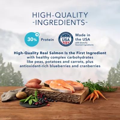 Product Blue Buffalo® Wilderness™ Large Breed Adult Dry Dog Food - Grain Free, Salmon