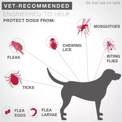 Product K9 Advantix® II Under 10 lbs Dog Flea & Tick Treatment